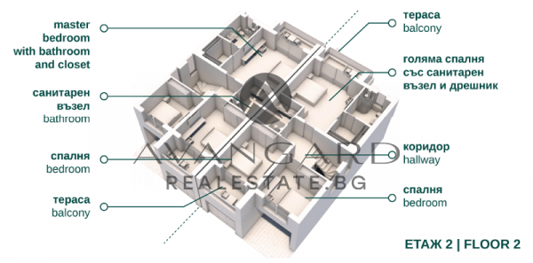 NEW MODERN HOUSE IN MARKOVO