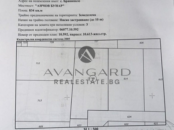 ПАРЦЕЛ ЗА ЖИЛИЩНО СТРОИТЕЛСТВО кв. БЕЛОМОРСКИ!