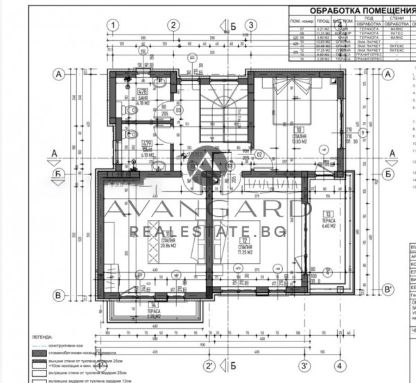ДВУЕТАЖНА КЪЩА ПРЕД АКТ 14