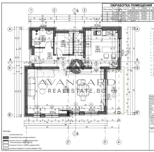 ДВУЕТАЖНА КЪЩА ПРЕД АКТ 14