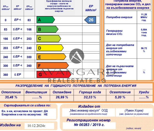 House with Act16 / Brestnik